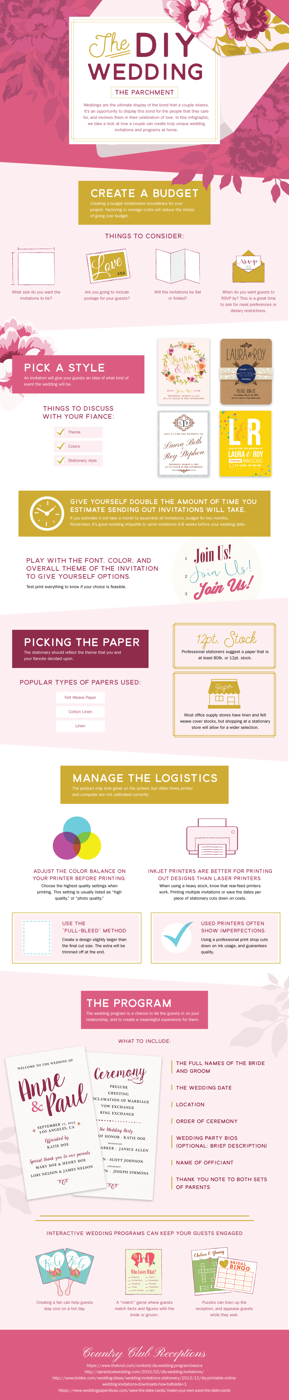 DIY Wedding Infographic DIY Wedding Infographic